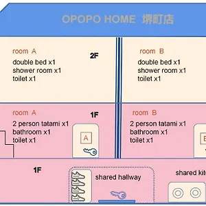 Opopo 堺町店 아파트